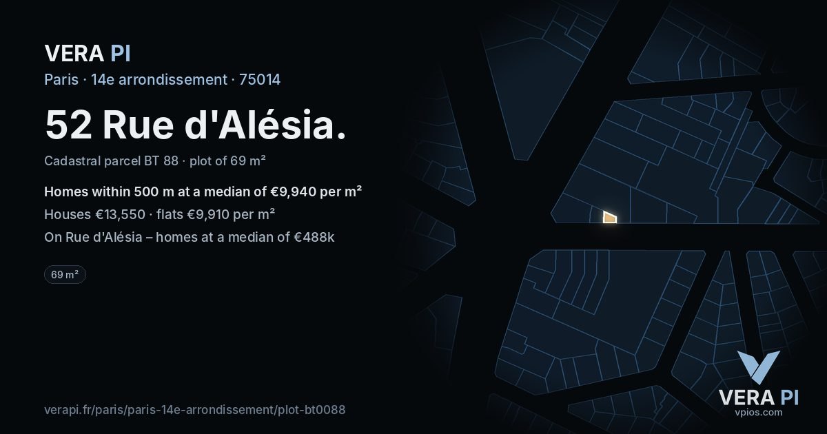 52 Rue d'Alésia, 14e arrondissement at night – the plot lit, the parcels around coloured by the prices near them