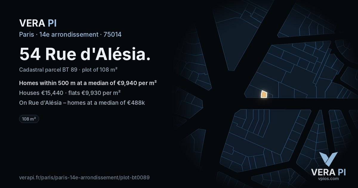 54 Rue d'Alésia, 14e arrondissement at night – the plot lit, the parcels around coloured by the prices near them