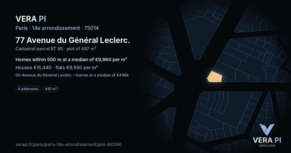 77 Avenue du Général Leclerc, 14e arrondissement at night – the plot lit, the parcels around coloured by the prices near them