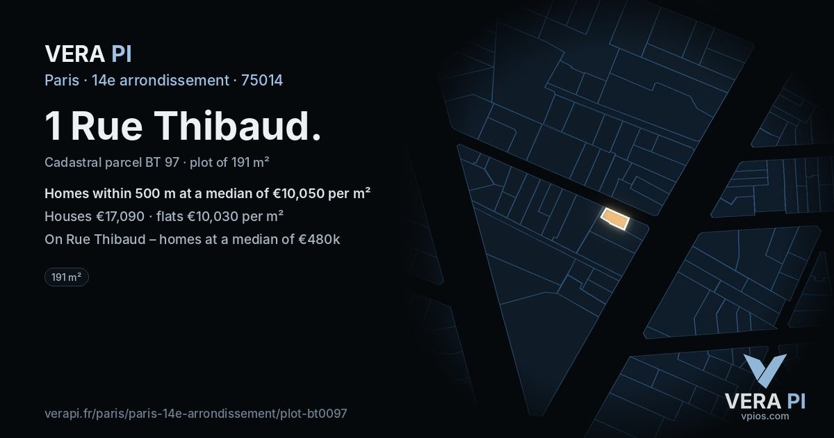 1 Rue Thibaud, 14e arrondissement at night – the plot lit, the parcels around coloured by the prices near them