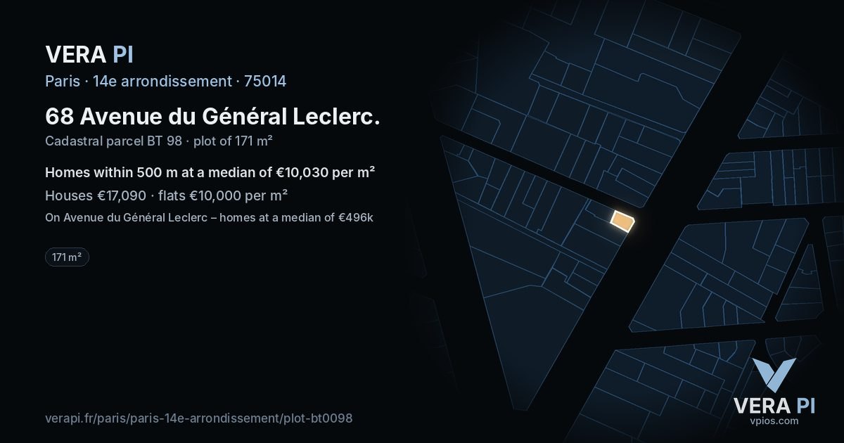 68 Avenue du Général Leclerc, 14e arrondissement at night – the plot lit, the parcels around coloured by the prices near them