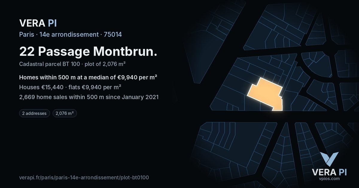 22 Passage Montbrun, 14e arrondissement at night – the plot lit, the parcels around coloured by the prices near them