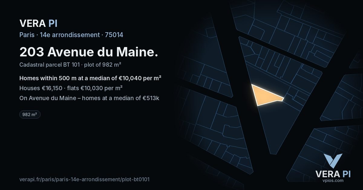 203 Avenue du Maine, 14e arrondissement at night – the plot lit, the parcels around coloured by the prices near them