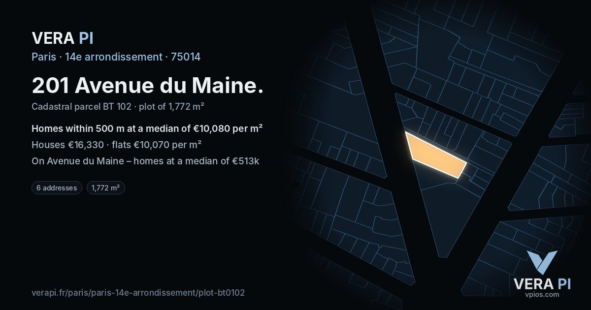 201 Avenue du Maine, 14e arrondissement at night – the plot lit, the parcels around coloured by the prices near them