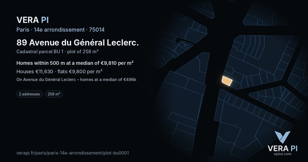 89 Avenue du Général Leclerc, 14e arrondissement at night – the plot lit, the parcels around coloured by the prices near them