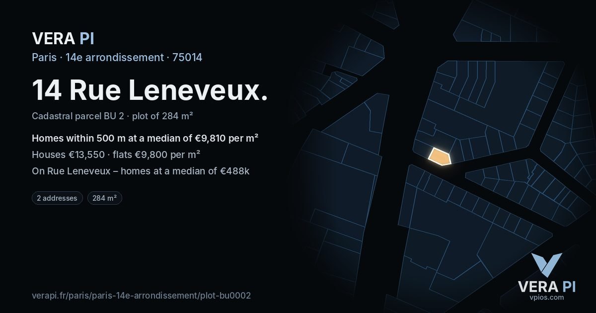 14 Rue Leneveux, 14e arrondissement at night – the plot lit, the parcels around coloured by the prices near them