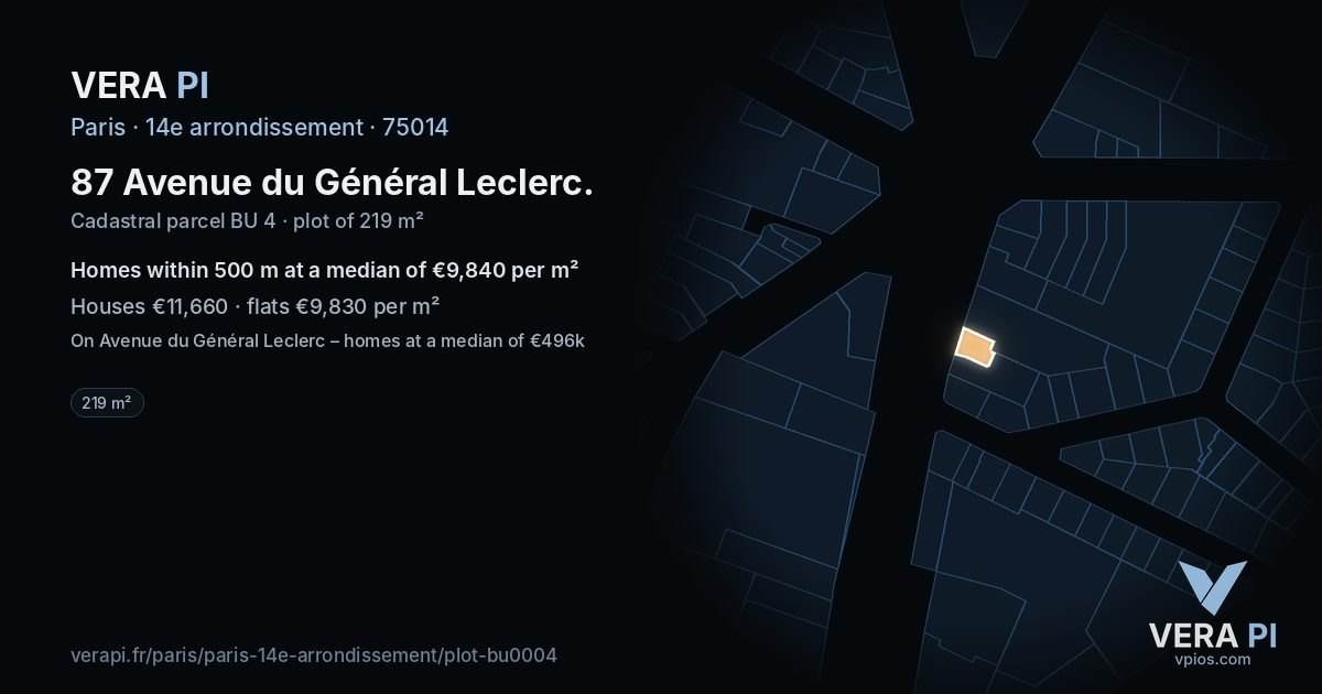 87 Avenue du Général Leclerc, 14e arrondissement at night – the plot lit, the parcels around coloured by the prices near them