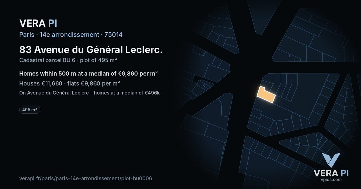 83 Avenue du Général Leclerc, 14e arrondissement at night – the plot lit, the parcels around coloured by the prices near them