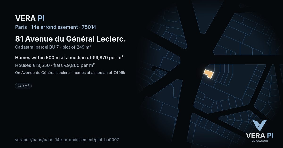 81 Avenue du Général Leclerc, 14e arrondissement at night – the plot lit, the parcels around coloured by the prices near them