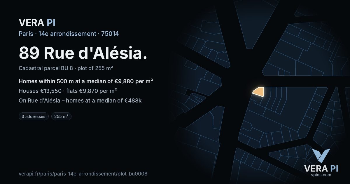 89 Rue d'Alésia, 14e arrondissement at night – the plot lit, the parcels around coloured by the prices near them