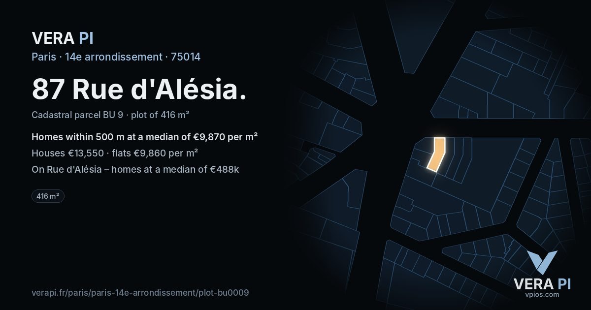 87 Rue d'Alésia, 14e arrondissement at night – the plot lit, the parcels around coloured by the prices near them