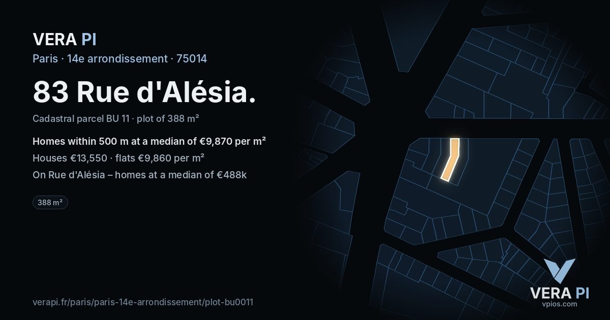 83 Rue d'Alésia, 14e arrondissement at night – the plot lit, the parcels around coloured by the prices near them