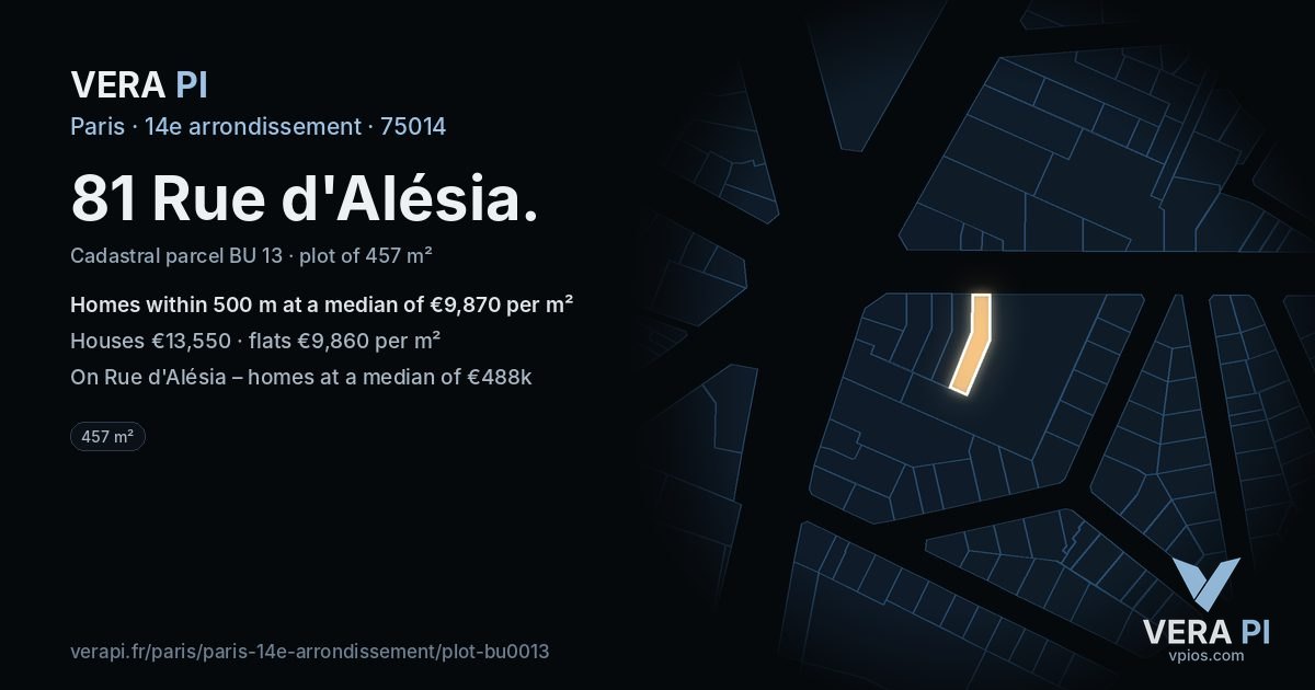 81 Rue d'Alésia, 14e arrondissement at night – the plot lit, the parcels around coloured by the prices near them