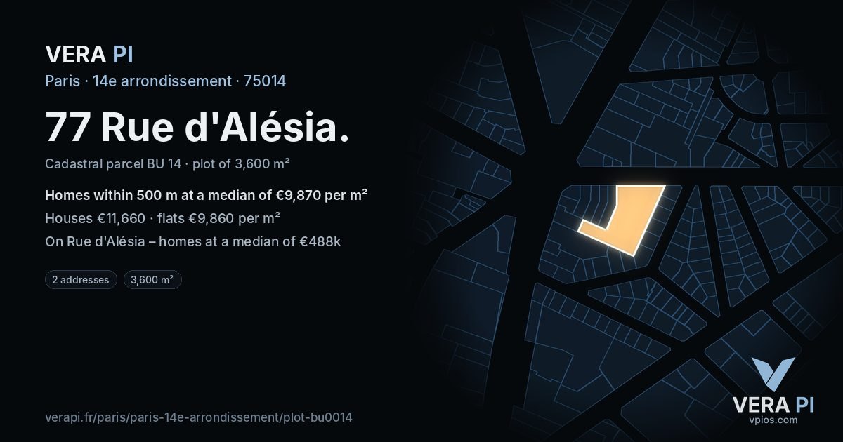 77 Rue d'Alésia, 14e arrondissement at night – the plot lit, the parcels around coloured by the prices near them