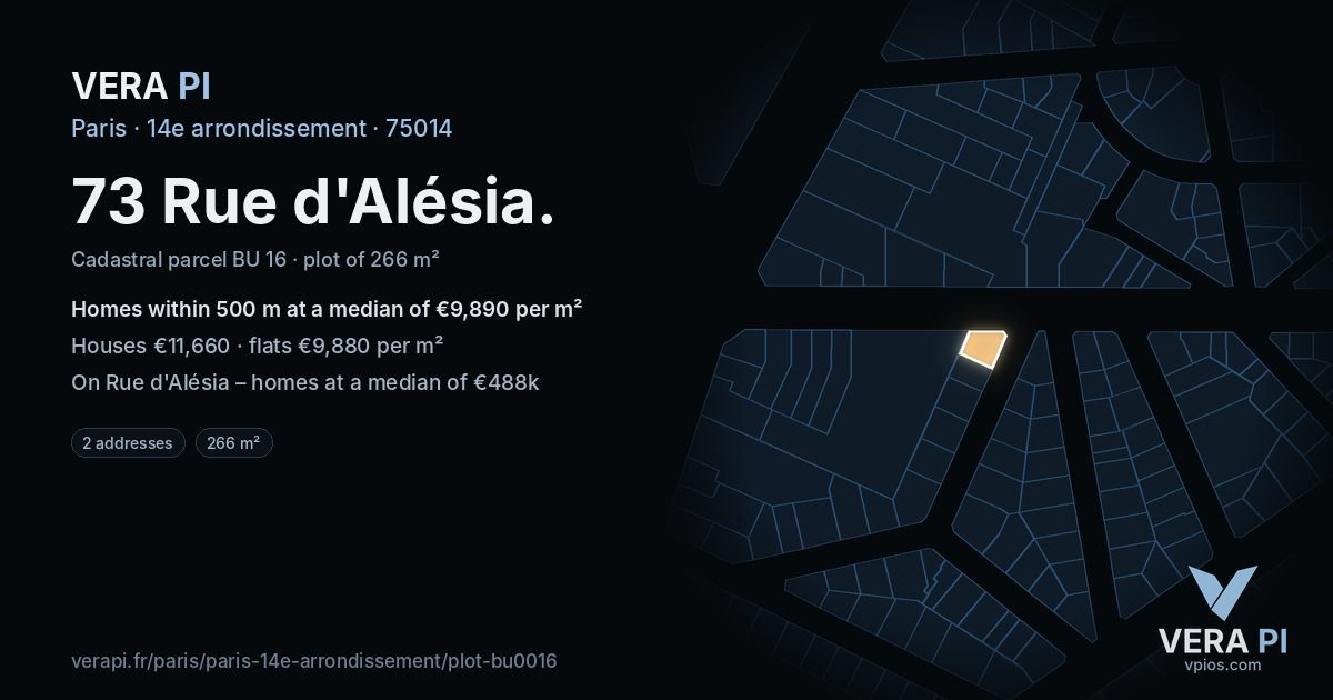 73 Rue d'Alésia, 14e arrondissement at night – the plot lit, the parcels around coloured by the prices near them