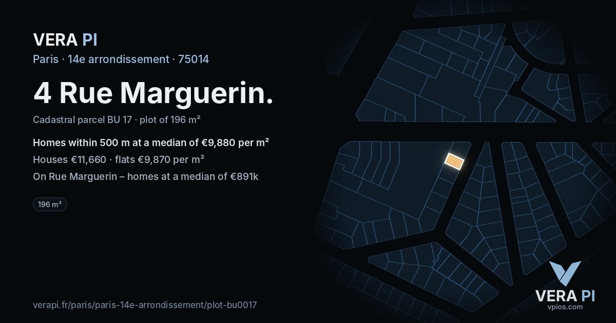 4 Rue Marguerin, 14e arrondissement at night – the plot lit, the parcels around coloured by the prices near them