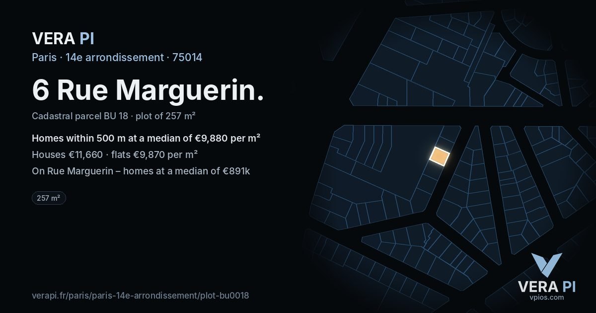 6 Rue Marguerin, 14e arrondissement at night – the plot lit, the parcels around coloured by the prices near them