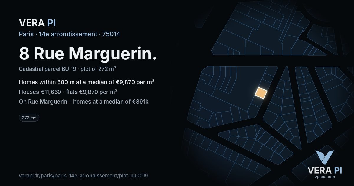 8 Rue Marguerin, 14e arrondissement at night – the plot lit, the parcels around coloured by the prices near them