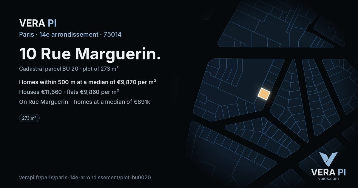 10 Rue Marguerin, 14e arrondissement at night – the plot lit, the parcels around coloured by the prices near them