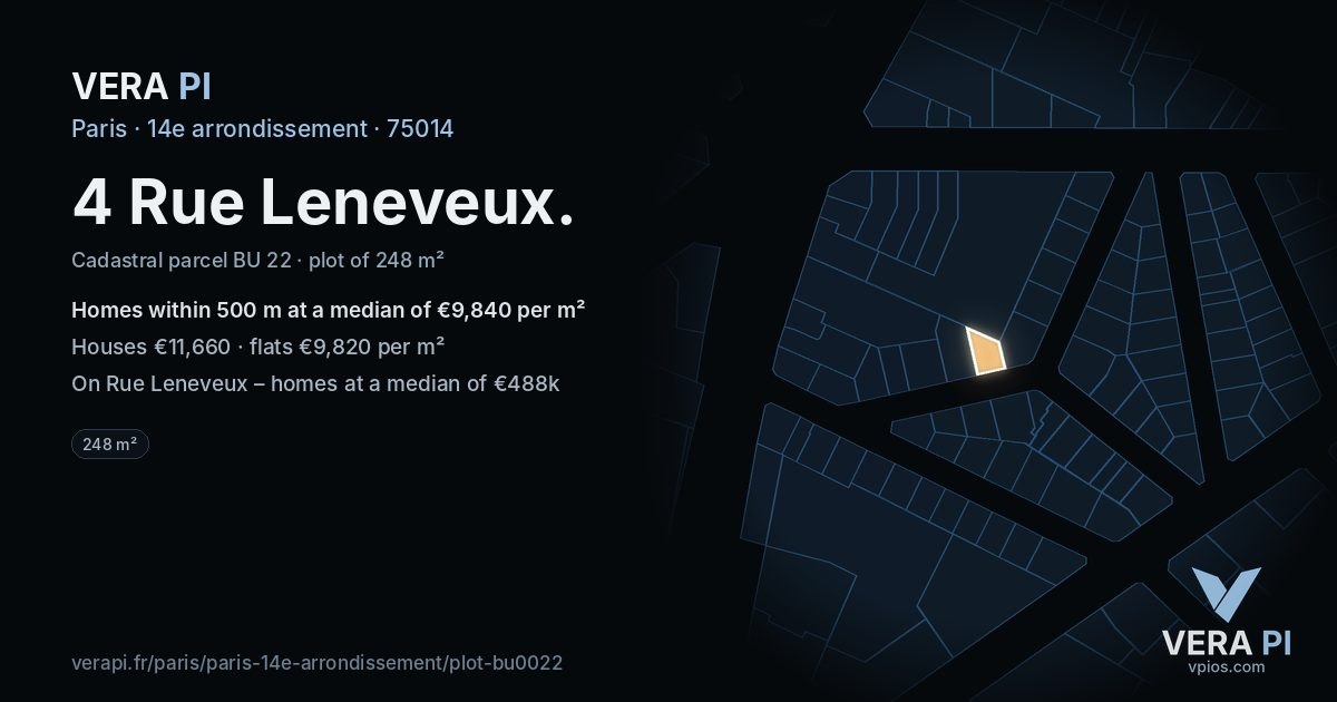 4 Rue Leneveux, 14e arrondissement at night – the plot lit, the parcels around coloured by the prices near them