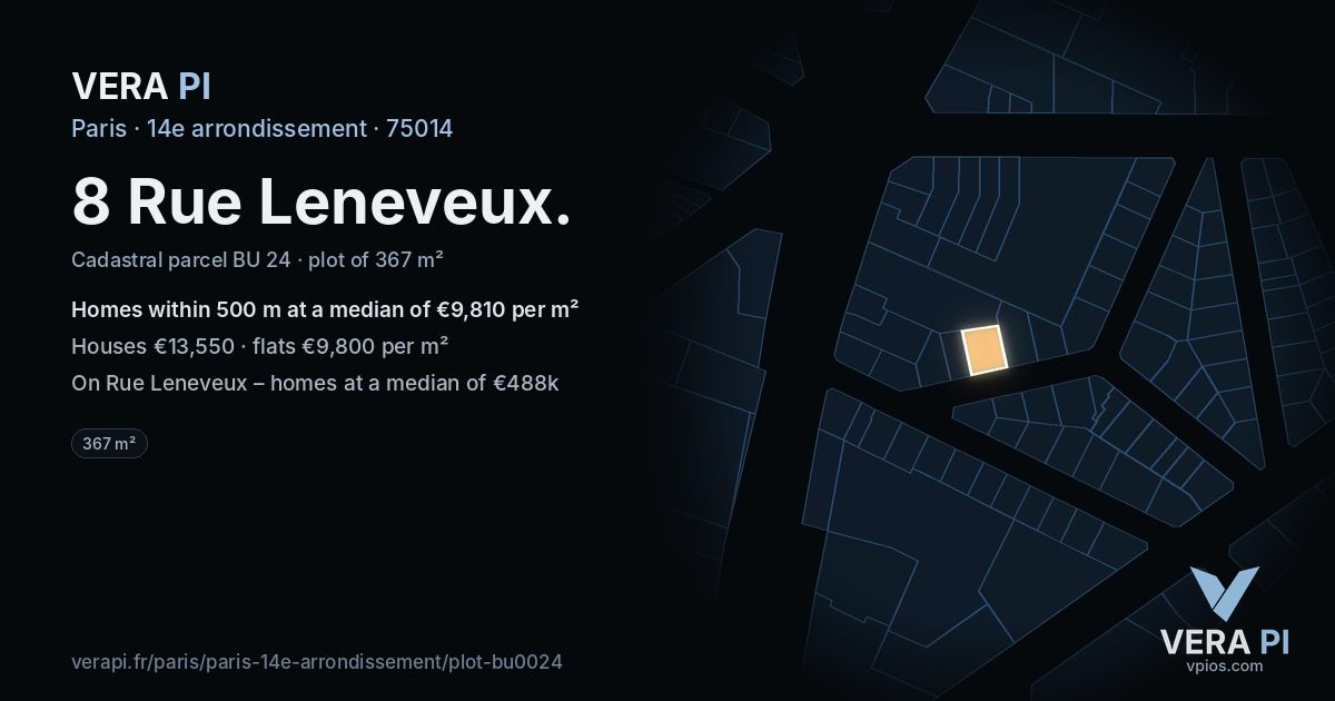8 Rue Leneveux, 14e arrondissement at night – the plot lit, the parcels around coloured by the prices near them