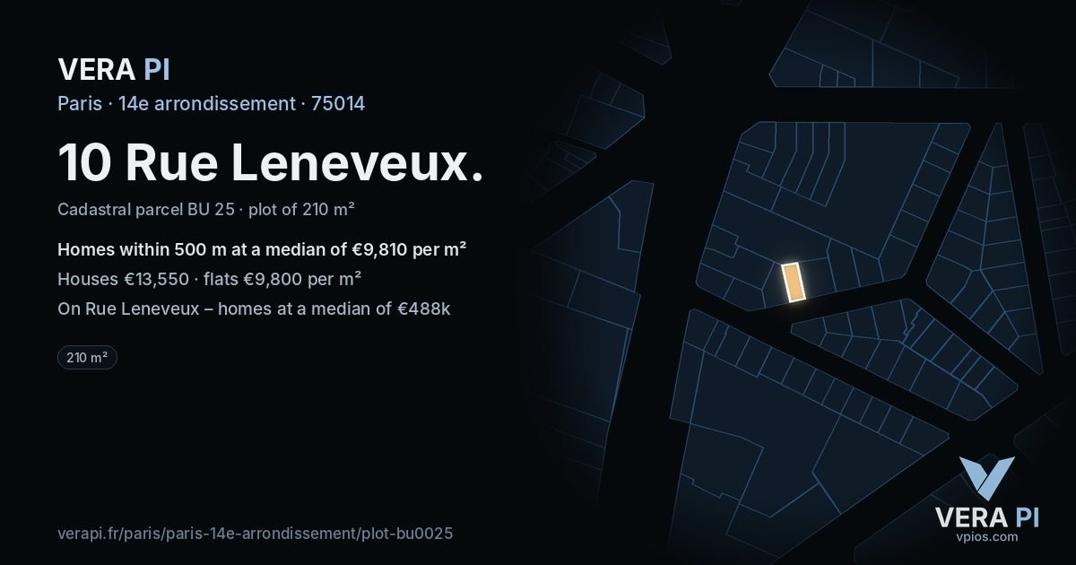10 Rue Leneveux, 14e arrondissement at night – the plot lit, the parcels around coloured by the prices near them