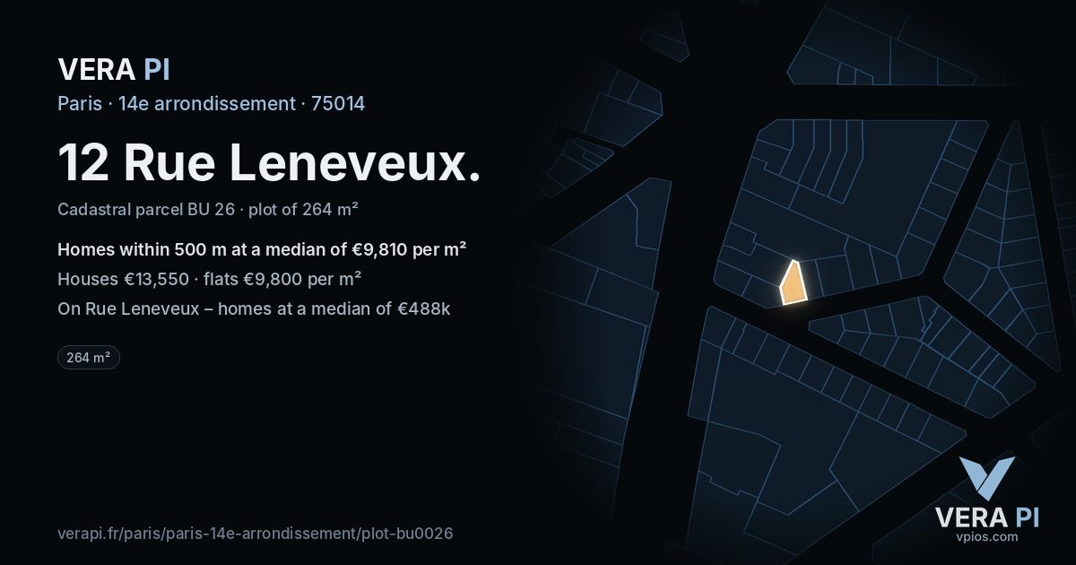 12 Rue Leneveux, 14e arrondissement at night – the plot lit, the parcels around coloured by the prices near them