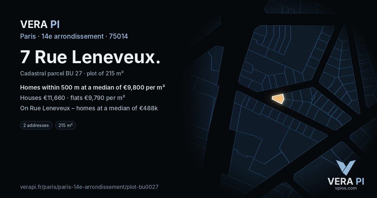7 Rue Leneveux, 14e arrondissement at night – the plot lit, the parcels around coloured by the prices near them