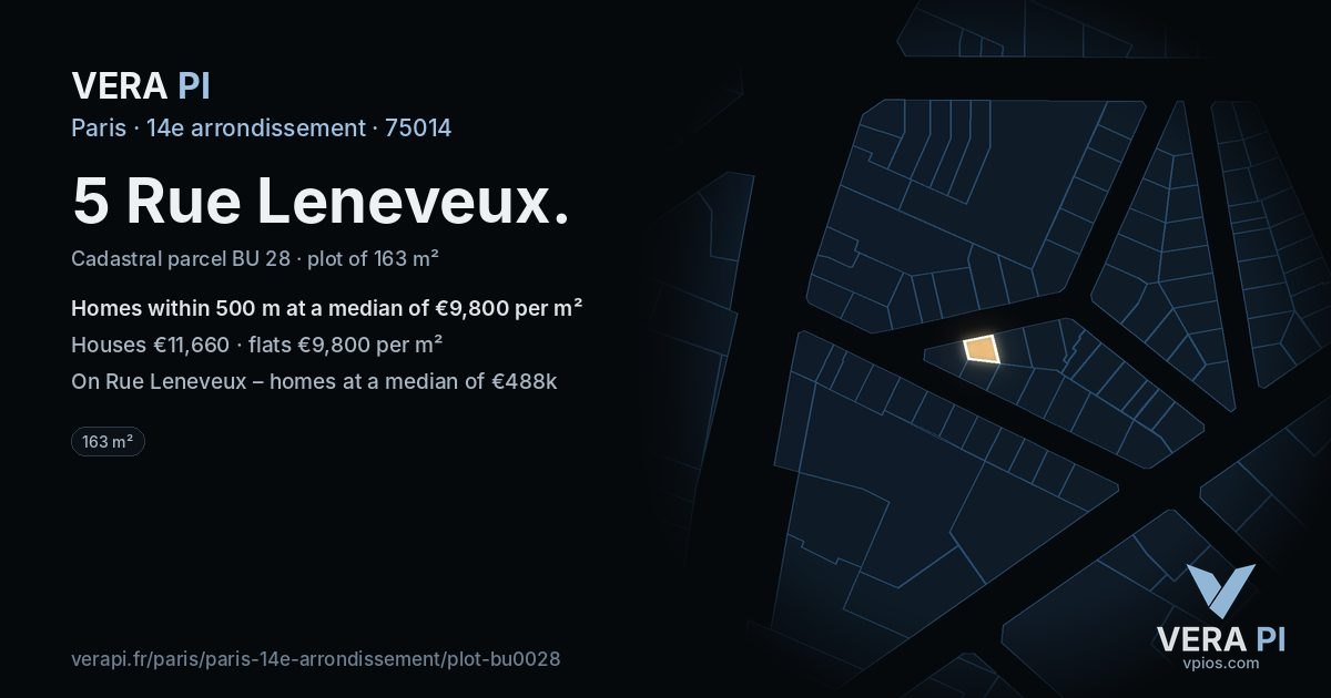 5 Rue Leneveux, 14e arrondissement at night – the plot lit, the parcels around coloured by the prices near them
