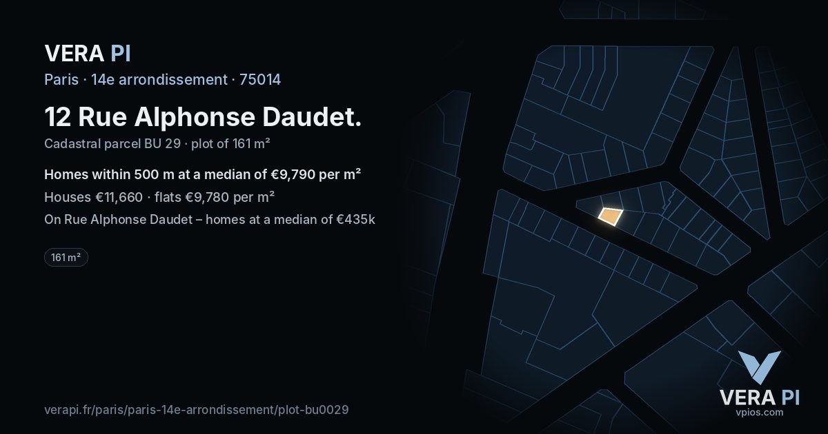 12 Rue Alphonse Daudet, 14e arrondissement at night – the plot lit, the parcels around coloured by the prices near them