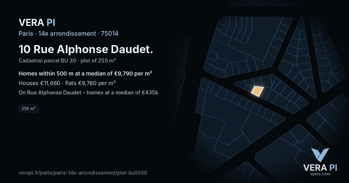 10 Rue Alphonse Daudet, 14e arrondissement at night – the plot lit, the parcels around coloured by the prices near them