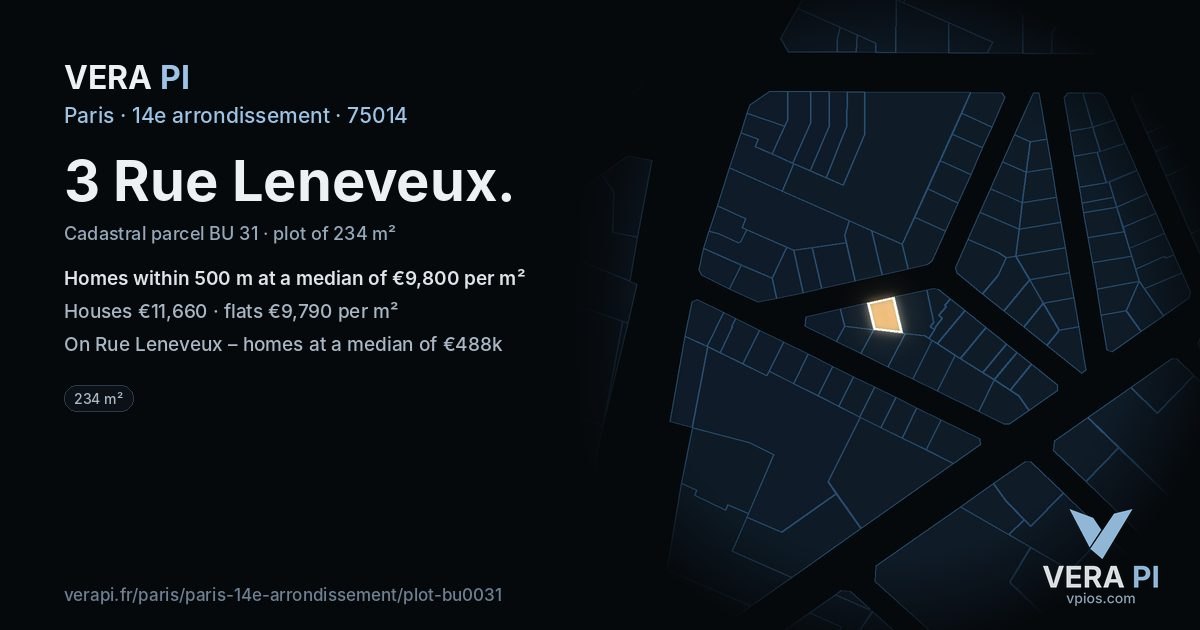 3 Rue Leneveux, 14e arrondissement at night – the plot lit, the parcels around coloured by the prices near them