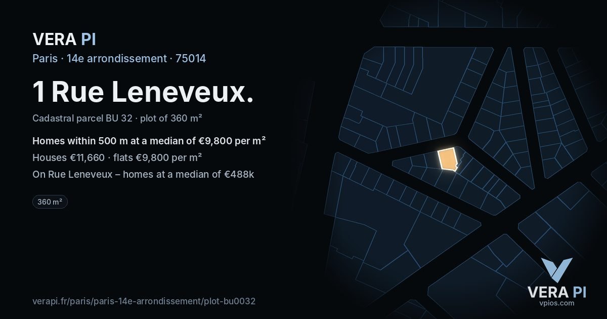 1 Rue Leneveux, 14e arrondissement at night – the plot lit, the parcels around coloured by the prices near them