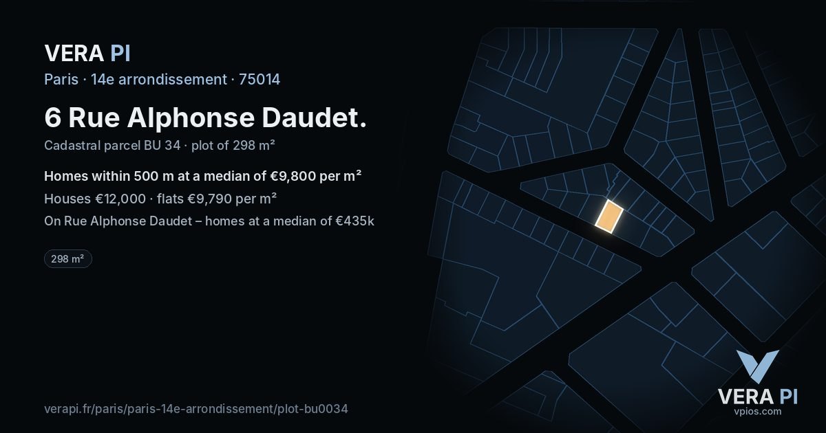 6 Rue Alphonse Daudet, 14e arrondissement at night – the plot lit, the parcels around coloured by the prices near them