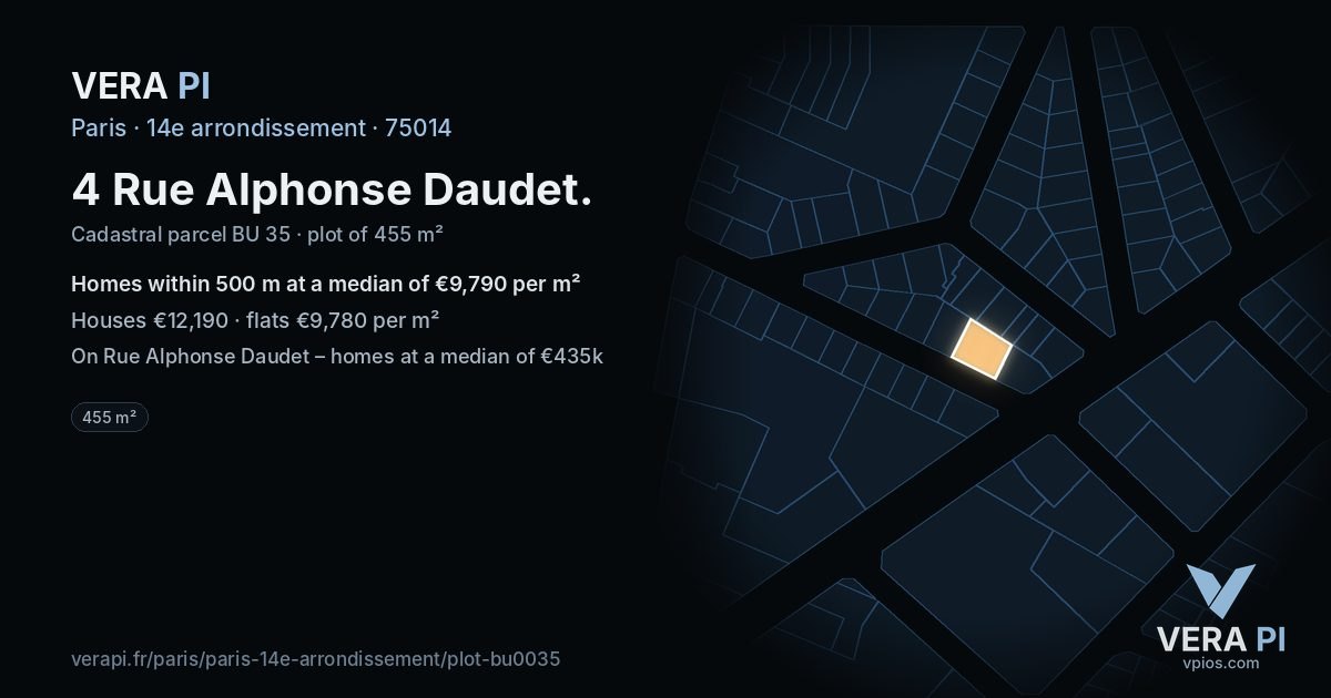 4 Rue Alphonse Daudet, 14e arrondissement at night – the plot lit, the parcels around coloured by the prices near them