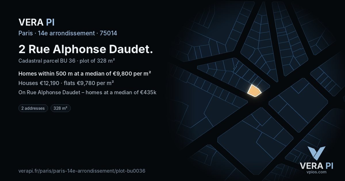 2 Rue Alphonse Daudet, 14e arrondissement at night – the plot lit, the parcels around coloured by the prices near them