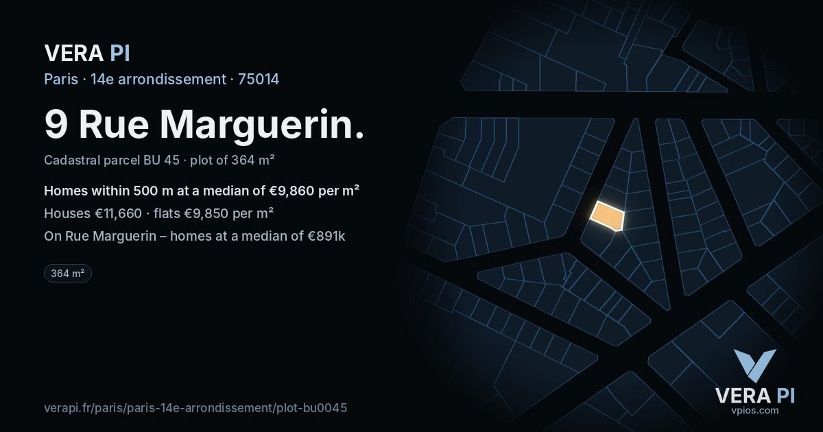9 Rue Marguerin, 14e arrondissement at night – the plot lit, the parcels around coloured by the prices near them