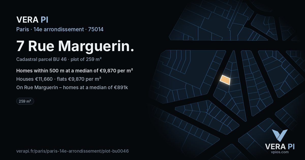 7 Rue Marguerin, 14e arrondissement at night – the plot lit, the parcels around coloured by the prices near them