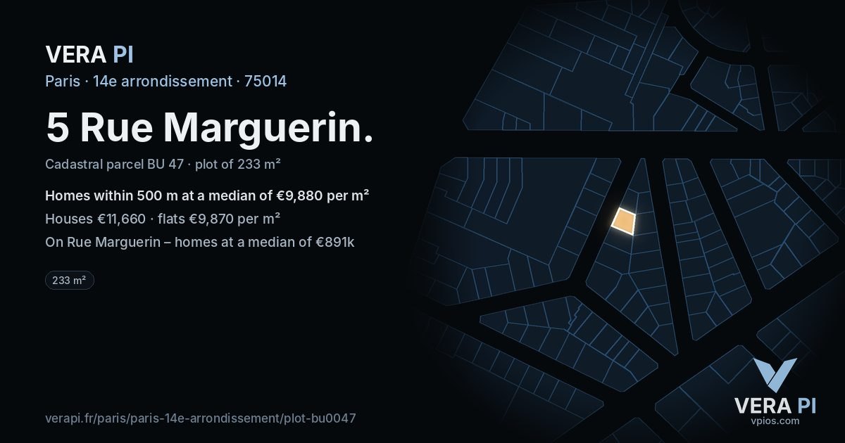 5 Rue Marguerin, 14e arrondissement at night – the plot lit, the parcels around coloured by the prices near them