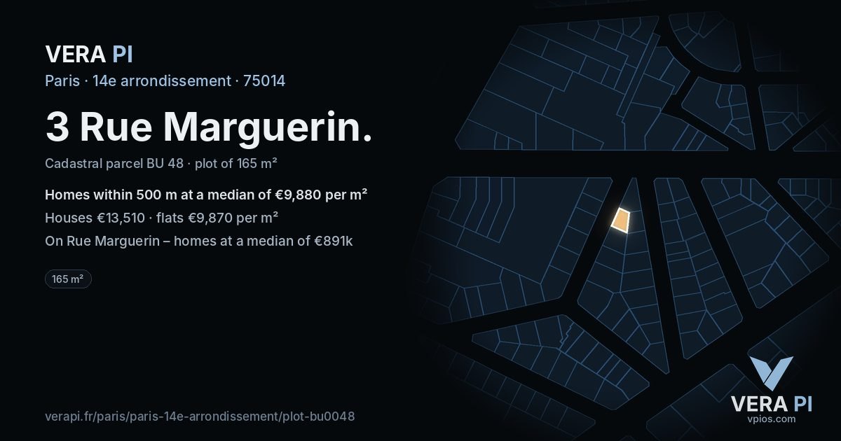 3 Rue Marguerin, 14e arrondissement at night – the plot lit, the parcels around coloured by the prices near them