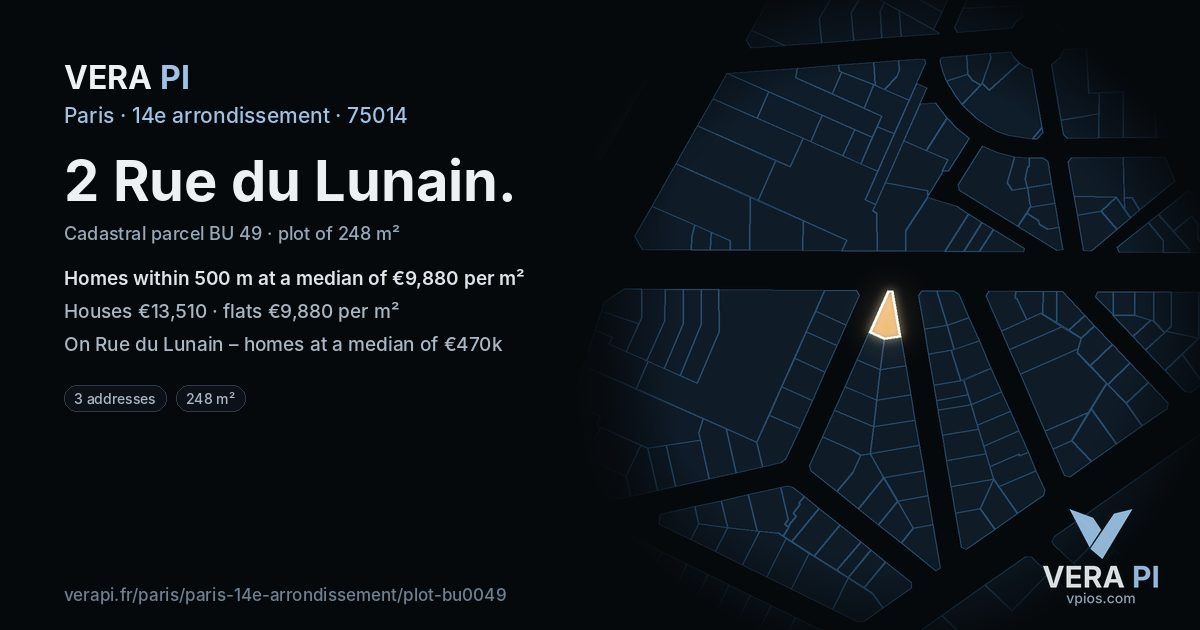 2 Rue du Lunain, 14e arrondissement at night – the plot lit, the parcels around coloured by the prices near them