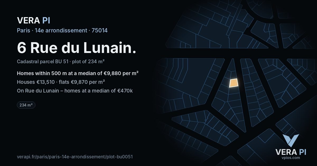 6 Rue du Lunain, 14e arrondissement at night – the plot lit, the parcels around coloured by the prices near them