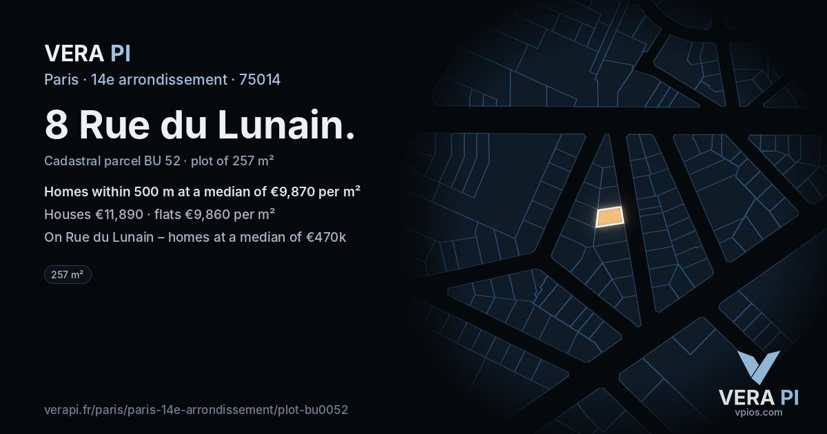 8 Rue du Lunain, 14e arrondissement at night – the plot lit, the parcels around coloured by the prices near them