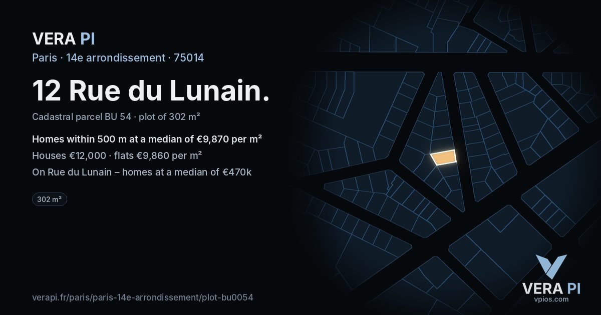 12 Rue du Lunain, 14e arrondissement at night – the plot lit, the parcels around coloured by the prices near them