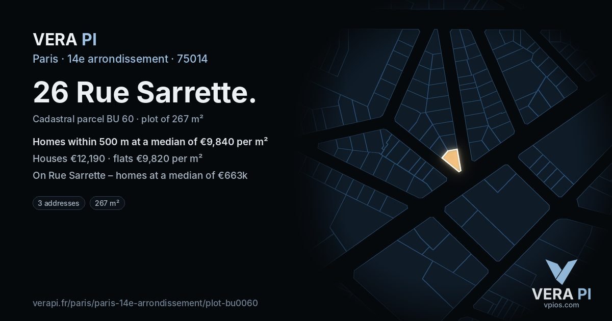 26 Rue Sarrette, 14e arrondissement at night – the plot lit, the parcels around coloured by the prices near them