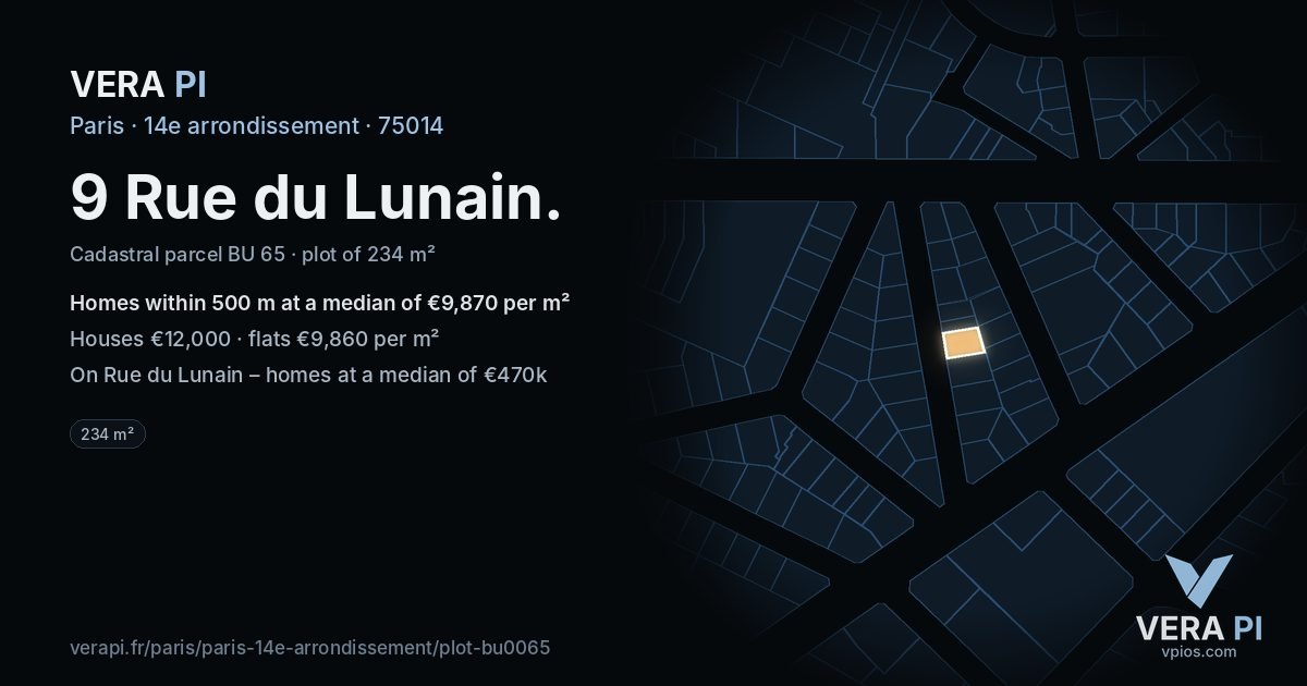 9 Rue du Lunain, 14e arrondissement at night – the plot lit, the parcels around coloured by the prices near them