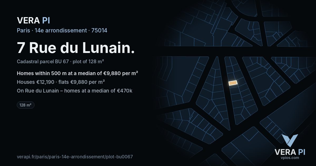 7 Rue du Lunain, 14e arrondissement at night – the plot lit, the parcels around coloured by the prices near them