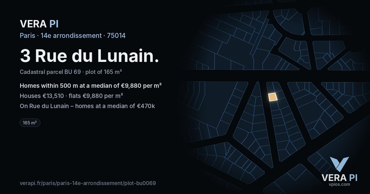 3 Rue du Lunain, 14e arrondissement at night – the plot lit, the parcels around coloured by the prices near them