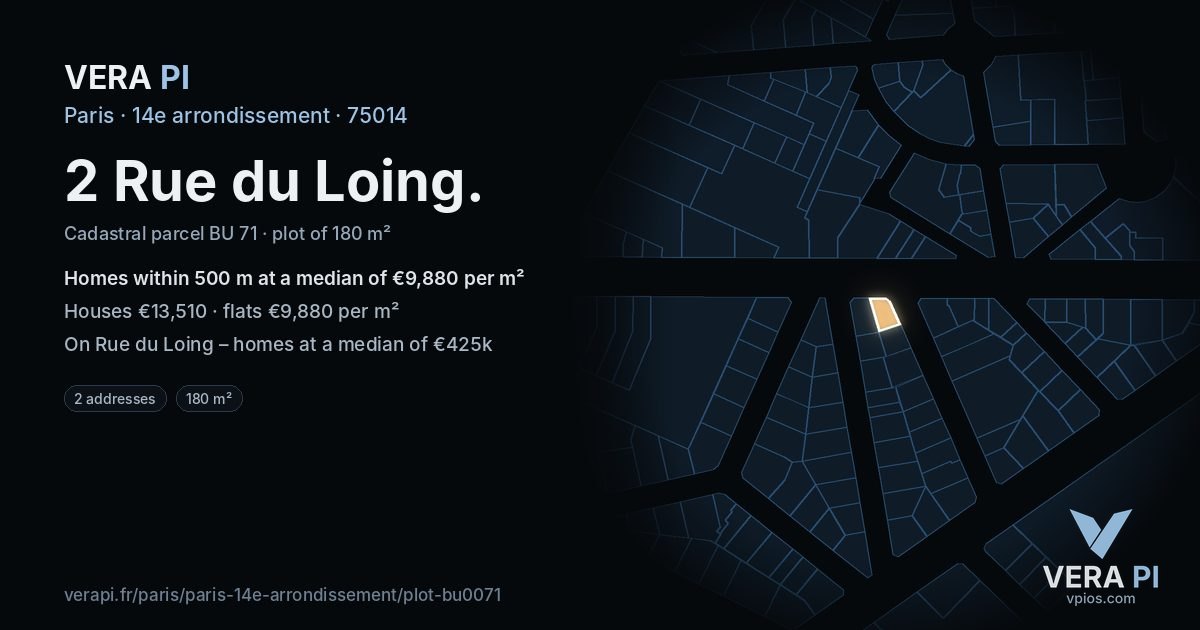 2 Rue du Loing, 14e arrondissement at night – the plot lit, the parcels around coloured by the prices near them