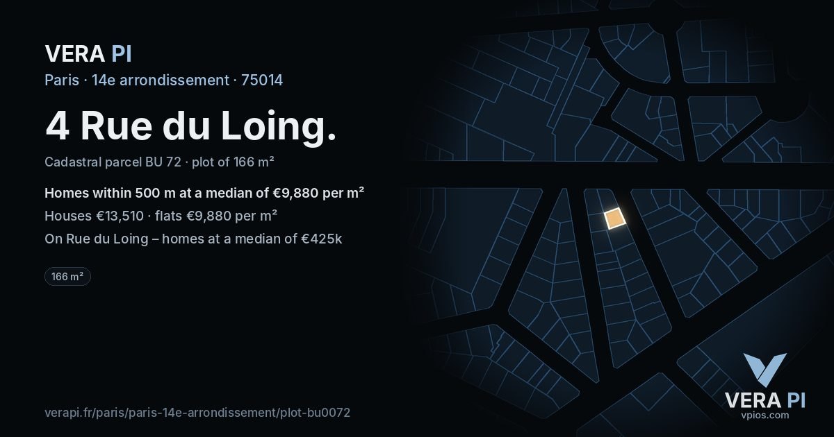 4 Rue du Loing, 14e arrondissement at night – the plot lit, the parcels around coloured by the prices near them